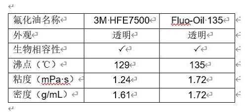 &#19975;&#35937;&#22478;&#22312;&#32447;&#30331;&#24405;&#45;&#19975;&#35937;&#22478;&#65288;&#20013;&#22269;&#65289;
